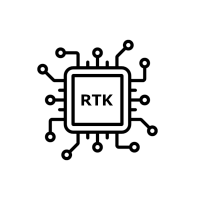 RTK GNSS Modules and Dev Kits