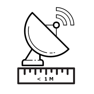 Sub-Meter GNSS